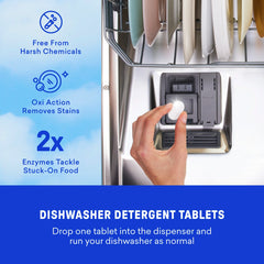Dishwasher Detergent & Toilet Bowl Cleaner Duo